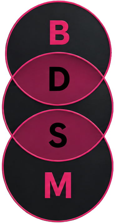 BDSM